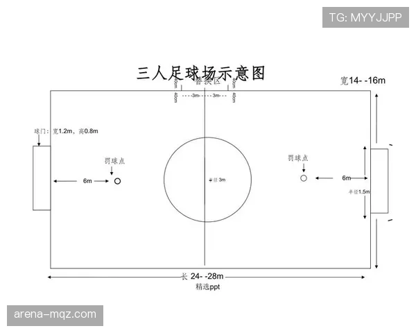 标准足球场尺寸规则及国际比赛场地要求